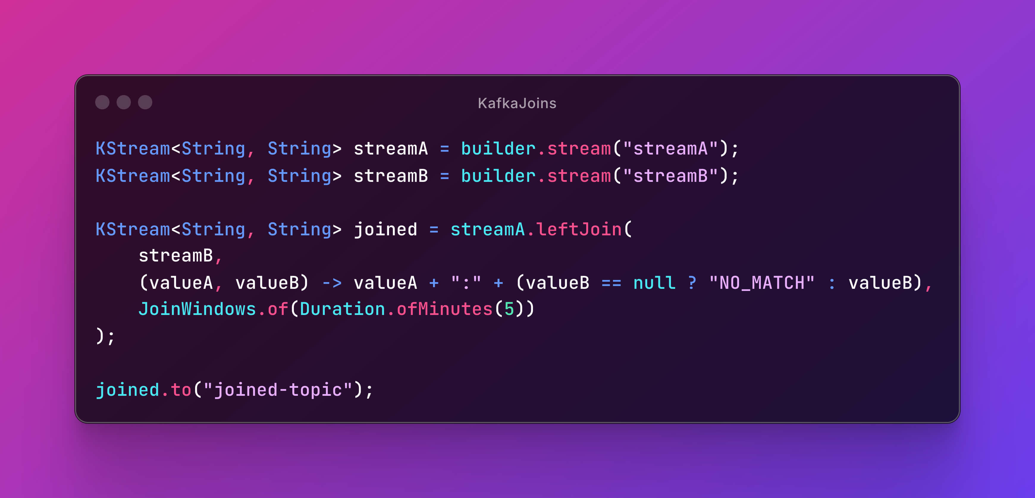 KStream-KStream Outer Join и Left Join — гибкость объединений в реальном времени